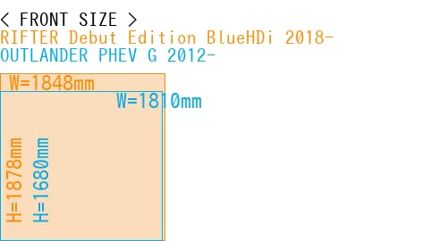 #RIFTER Debut Edition BlueHDi 2018- + OUTLANDER PHEV G 2012-